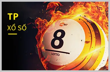 Danh mục sòng bạc trực tuyến bet4vn win