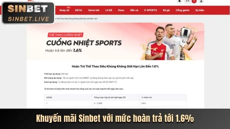 Khuyến mãi casino hấp dẫn